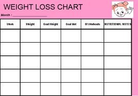 formidable weight loss tracker template ideas biweekly excel