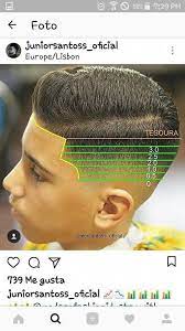 Pin On Best Haircuts For Men