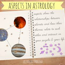 Astrology Marina What Are Aspects In Astrology How Do I