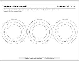 32 Symbolic Electron Configuration Chart Aluminum