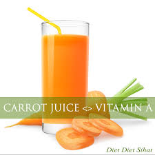 Untuk obat sebaiknya lobak dibuat jus, karena lebih efektif jika dibandingkan lobak di masak dalam bentuk lain. Jus Lobak Untuk Kesihatan Total Diet Diet Sihat