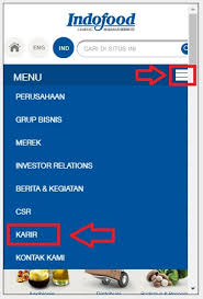 Lowongan kerja kementerian kelautan, dan perikanan. Daftar Online Lowongan Kerja Di Indofood Dibacaonline