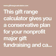 This Gift Range Calculator Gives You A Conservative Plan For