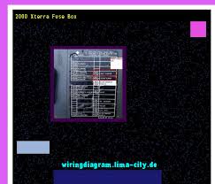 All nissan fuse box diagram models fuse box diagram and detailed description of fuse locations. 2000 Xterra Fuse Box Wiring Diagram 18567 Amazing Wiring Diagram Collection Fuse Box Box Fuses