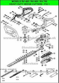 30 Ryobi Hedgetrimmers Ideas Ryobi Hedge Trimmers Spare Parts