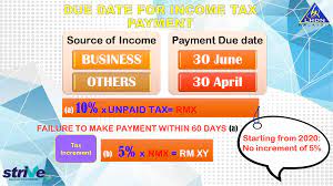 Posted on september 4, 2020 september 4, 2020 by admin. Lhdn St Partners Plt Chartered Accountants Malaysia Facebook