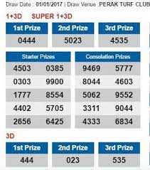 4d Check For Malaysia And Singapore 4d Results For Malaysia And Singapore 1st Januar