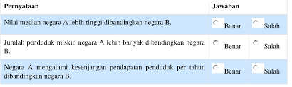 Kunci Jawaban Soal Akm Matematika Siswapelajar Com