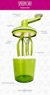 Descubre El Speedy Chef Y Las Maravillas Que Puede Hacer En La Cocina Tupperware Cocina Tupperware Recetas Tupperware Chef