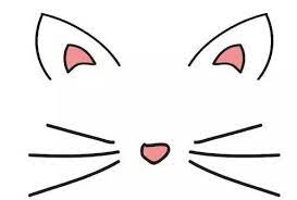 This can include bacterial or fungal infections of the skin, or mites. Transparent Clip Art Overlays Transparent Cat Nose