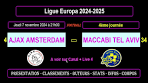 AJAX AMSTERDAM - MACCABI TEL AVIV: 4th day - Europa ... - YouTube