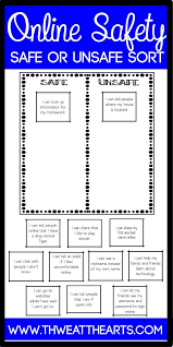 Online Safety Digital Footprint Sort Digital Safety Internet Safety Activities Internet Safety Worksheet