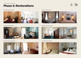 Monetization model for an app like airbnb well, in the case of airbnb, it makes money in a direct manner: The Country Pub Project The Shorty Awards