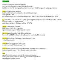 We did not find results for: 220 Work Ideas In 2021 Radiology Radiology Imaging Radiography