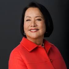 Harnessing HR's Superpowers