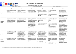 Contoh format instruksi kerja sebuah perusahaan. Http Repository Unj Ac Id 6117 14 Lampiran Pdf