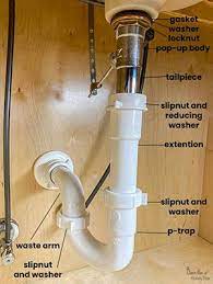 Traps are a part of your ventilation system and they are called a. How To Install Bathroom Sink Drain Queen Bee Of Honey Dos