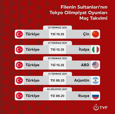 A milli kadın voleybol takımı, 2021 cev kadınlar avrupa şampiyonası d grubu'ndaki ikinci maçında ukrayna ile karşı. Turkiye Voleybol Maclari Ne Zaman Turkiye Abd Maci Ne Zaman Tokyo Olimpiyatlar Voleybol Fikstur Turkiye Rusya Maci Ne Zaman Haberler