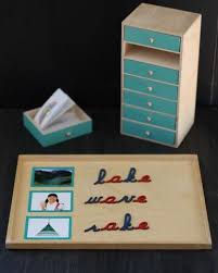 Montessori Moveable Alphabet Wasecabiomes Waseca Reading Program Reading Program Waseca Montessori Classroom