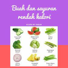 kalau korang baru nak start diet kalori sesuai sangat masukkan buah atau sayuran ni dalam meal korang untuk kekalkan kalori yg rendah korang jangan goreng