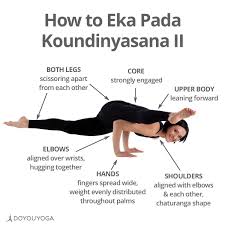 Your Ticket To Flight What Are Your Favorite Cues For This Arm Balance Ashtanga Yoga Basic Yoga Yoga Help