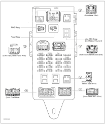 Jul 12, 2021 · こちらは株式会社フォーカスが運営する家電・住設・カメラ商材を販売する法人様専用通販サイトです。テレビ・エアコン・冷蔵庫・洗濯機等の家電製品や住宅設備とフィルム・アルバム・ペーパー等のカメラ商材を多数取り扱っております。 Is300 Fuse Box Diagram Wiring Diagram 138 Counter