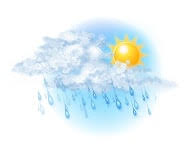 7 дней 10 дней погода на карте. Sinoptik Pogoda V Rovno Prognoz Pogody Rovno Na Nedelyu Ukraina