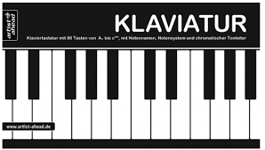 Jul 20, 2021 · klaviatur beschriftet mit noten solltest du deine klaviertastatur beschriften beschrifte deine klaviatur um leicht noten lernen zu konnen schritt 4 line from i2.wp.com check spelling or type a new query. Klaviatur
