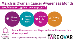 16,042 likes · 69 talking about this. Eric Moore Partnership Medical Practice Public Health Campaigns