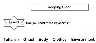 02 keeping clean safar resources