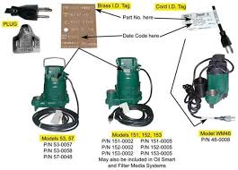 I have a zoeller m98 sump pump and i am trying to replace the float switch with zoeller 004892. Zoeller Pump Co Recalls Septic Pumps Due To Shock Hazard Cpsc Gov