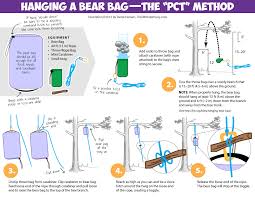5 out of 5 stars. Hanging A Bear Bag The Pct Method The Ultimate Hang