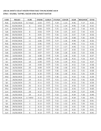 Solat fardu yang wajib didirikan ialah solat lima waktu sehari semalam, iaitu subuh, zohor, asar, maghrib dan isyak. Http Mufti Perak Gov My Images Pdf Jadual Solat 2020 Zon6 Pdf