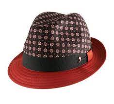 The Different Shapes Of Hat