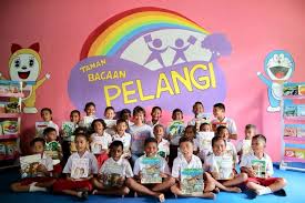 Yang paling membuat rizal kagum sekaligus ngiler adalah ketika suatu sore ia bertamu sekaligus hendak membayar uang kontrakan bulanan. 9 Rumah Baca Kampayekan Literasi Dengan Cara Unik Dikelola Mantan Mucikari Hingga Aggota Tni Polri Halaman All Kompas Com
