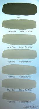 chalk paint color theory olive krijtverf meubelen schilderen kast verven