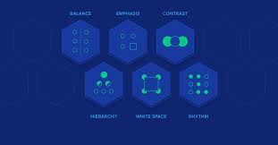 Harmony is achieved through the sensitive balance of variety and unity. The Principles Of Design And Their Importance Toptal