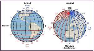 Latitud y longitud fes aragon. Latitud Y Longitud Coordenadas Geograficas
