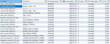 how to add a column in the existing table and update all the existing data in postgresql stack overflow