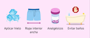 La Vasectomia Efectividad Complicaciones Y Cuidados Posteriores
