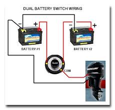 Download 12v vsr dual battery wiring diagram for downloadable wiring diagram for marine or boat and motor vehicles. Wiring Diagram For 2 Batteries On A Boat