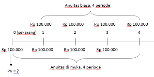 Maybe you would like to learn more about one of these? Https Ocw Ui Ac Id Mod Resource View Php Id 551