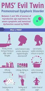 Pmdd can cause depression, anxiety pmdd can cause depression, anxiety, and other physical and mental health symptoms during the two. Pmdd One Person S Experience The Connection Corner