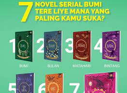 11 primary works • 11 total works. Booktalks Visualisasi Karakter Serial Bumi Karya Tere Liye Ratna Juwita