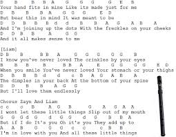 Little Things Tin Whistle Notes By One Direction Irish Folk Songs A so let's stay right here c#m/g# f#m until forever disappears. little things tin whistle notes by one