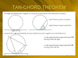 In this proportionality grade 12 theorem explanation video, we go through the basics that you need to know before you can understand the proportionality theo. Mathematics Grade 11 Euclidean Geometry Presented By Avhafarei