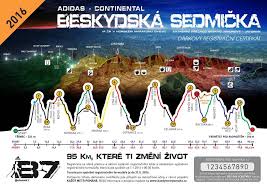Fenomén, který se vybaví většině českých běžců, když se řekne trail. Beskydska Sedmicka B7 Prim Hodinky Originalni Ceske Panske Damske Detske Hodinky A Hodiny