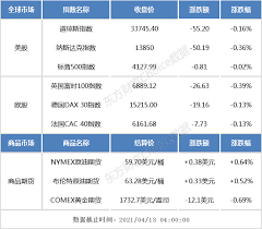 最新活动 产品 解决方案 云市场 合作伙伴 支持与服务 开发者 了解阿里云. 3r4f Mgxkysbum