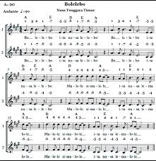 Tulislah tempo lagu dan asal lagu daerah tersebut. 6 Lagu Daerah Nusa Tenggara Timur Yang Terkenal Sering Jalan