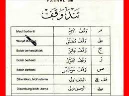 C Tajwid Buku Hijau Hal 54 Tanda Tanda Waqof Youtube Tanda Math Quran